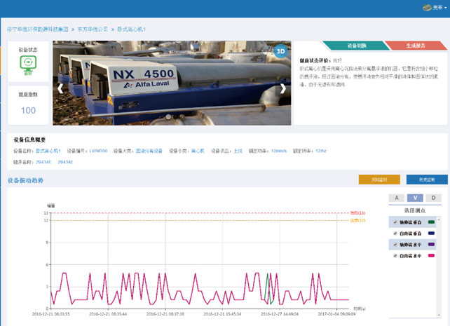 PC端設備管健康理系統(tǒng) PC端設備管健康理系統(tǒng)