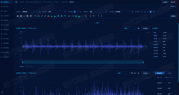 平臺振動(dòng)分析及故障診斷頁面