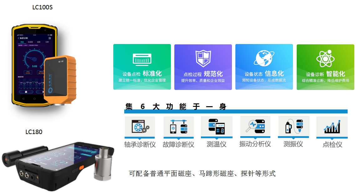 點檢-LC100S、LC180